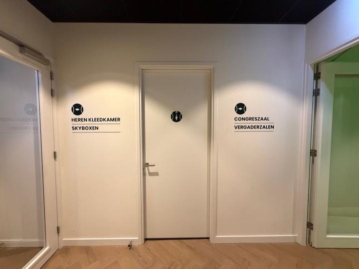 Binnenbewegwijzering