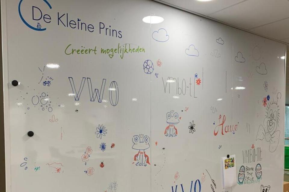Whiteboard wanden op maat